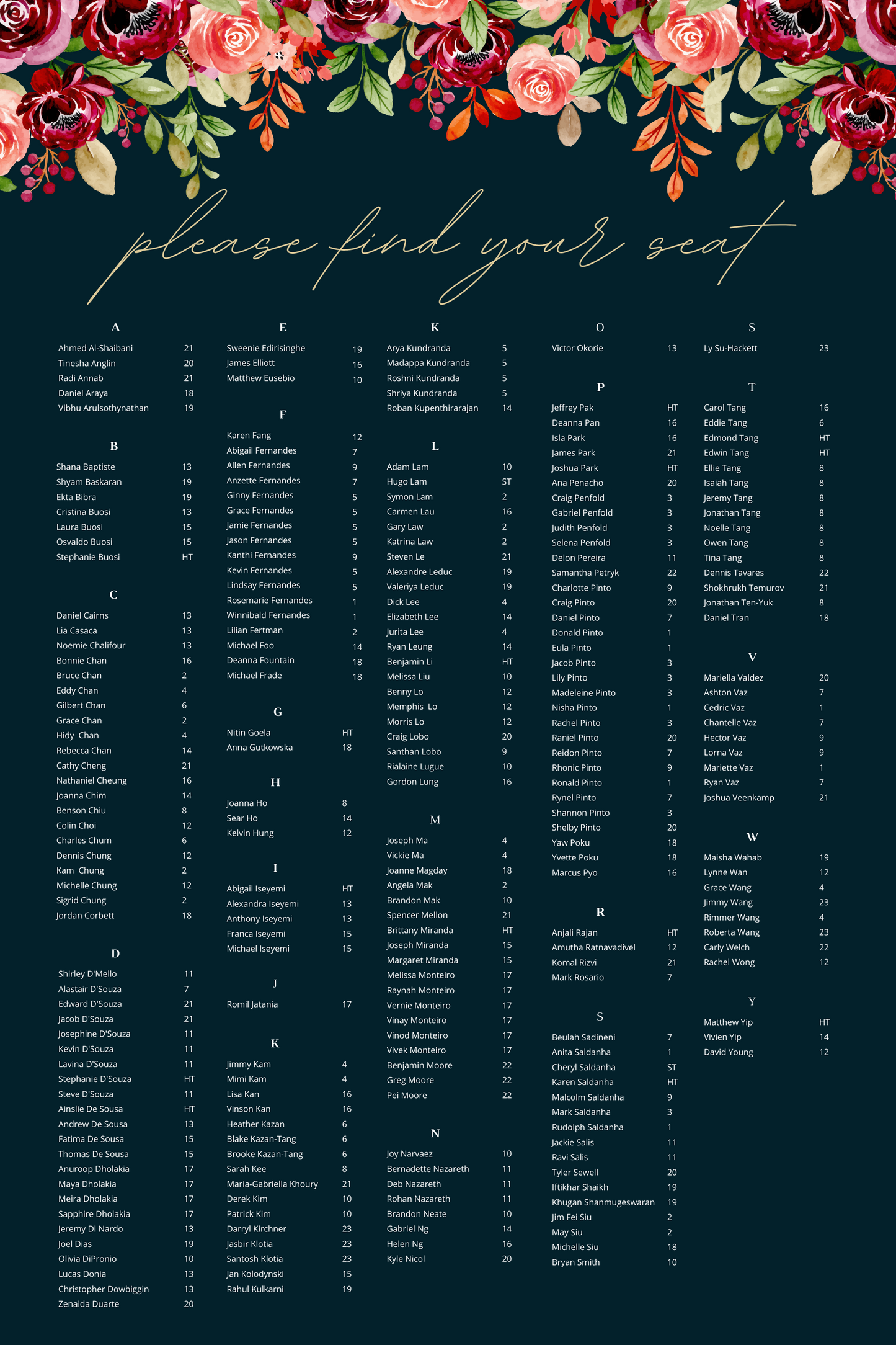 Seating Chart / Welcome sign kit